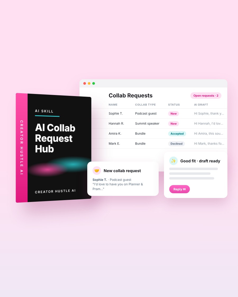 AI Collab Request Hub Claude Skill mockup with a collab request list, a new request alert and an AI draft